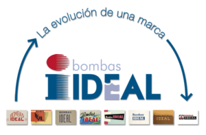 la evolución de la marca de los sistemas de bombeo, Bombas Ideal