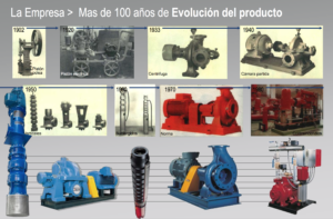Historia