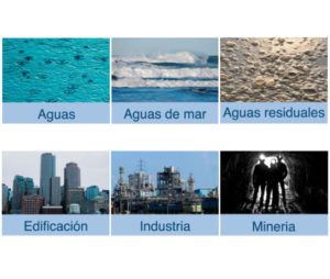 Aplicaciones Bombas de Agua