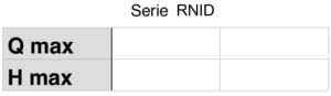 TABLAS-SERIES-RNID