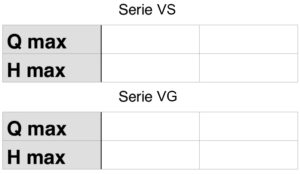 TABLAS-SERIES-VS-VG