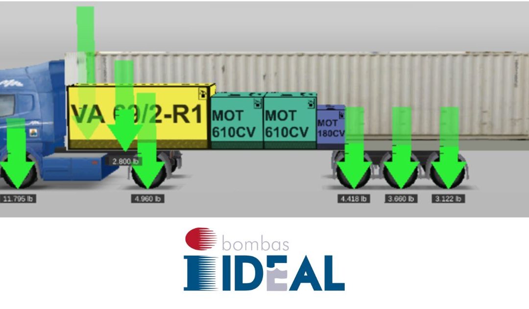 Digitalización e innovación en logística interna